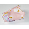 DAISY Protector de cuerda lavable (16 cm)